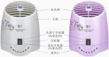 Aroma Air Purifier (2100)