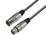 Audio Cables for Use in Microphone and Mixer