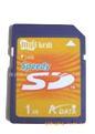 Memory Card(SD Card)
