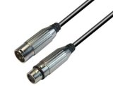 Audio Cables for Use in Microphone and Mixer