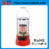 Roud Heater (KCC-2000E)